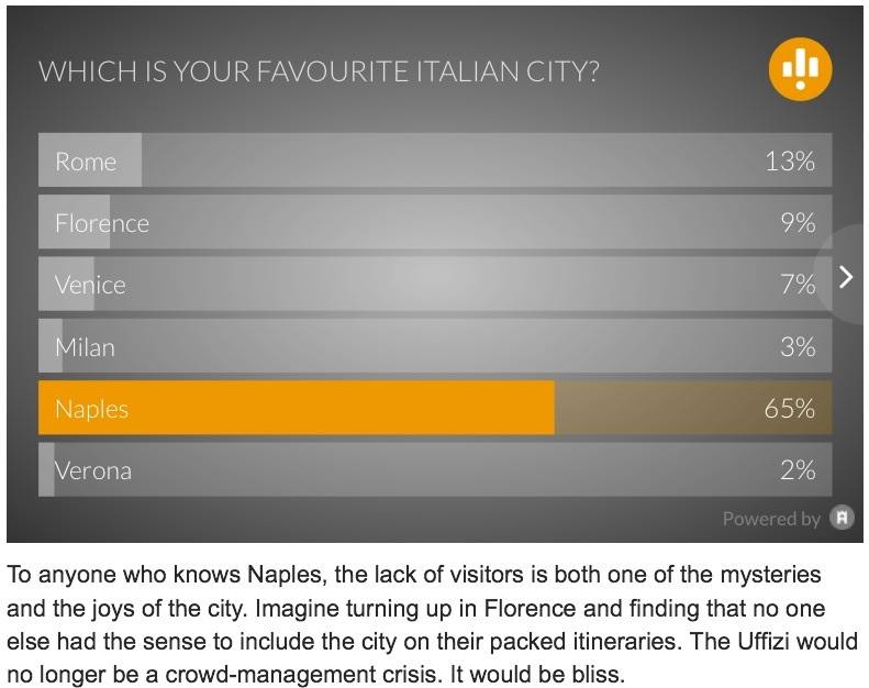 the telegraph The Telegraph,