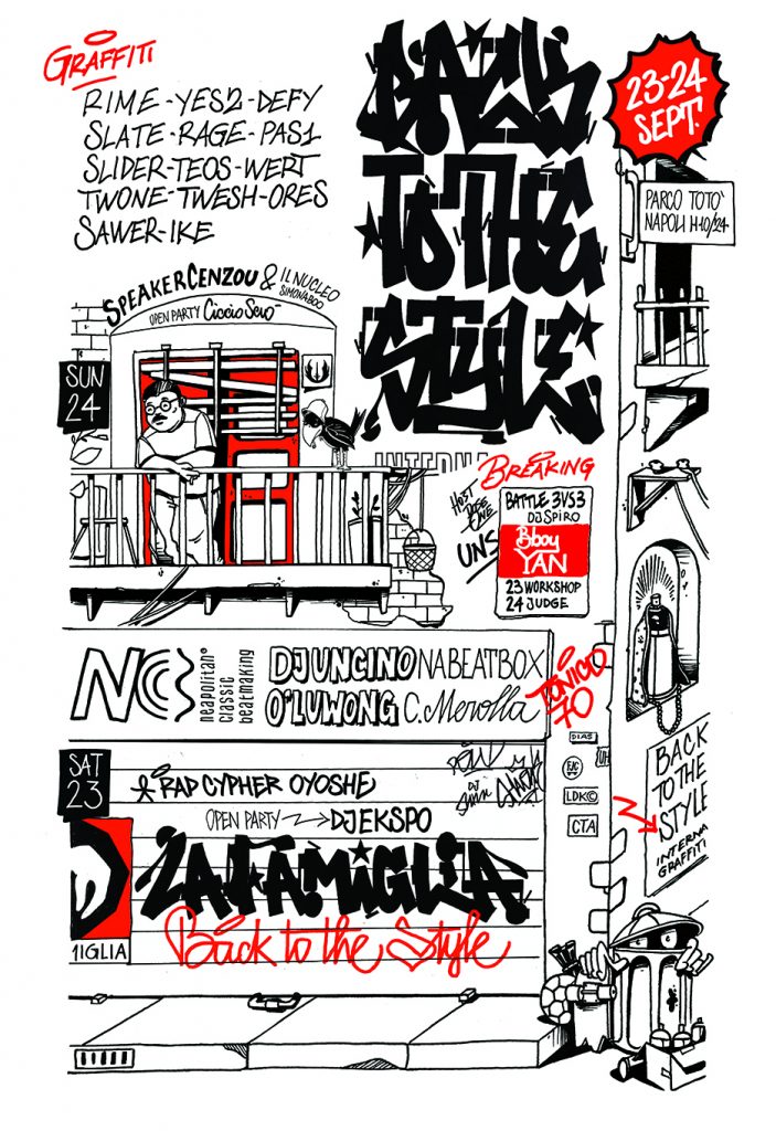 Back to the Style loc.