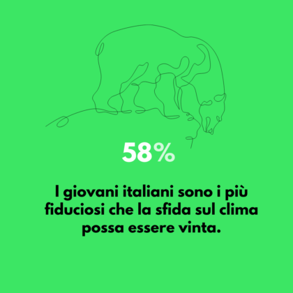 Rapporto Fondazione Allianz: i giovani italiani sono i meno ottimisti verso il futuro
