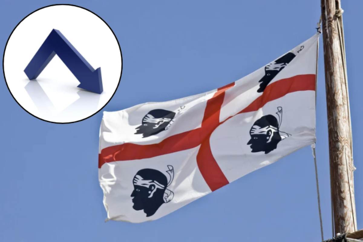 Questo cambiamento ha suscitato una forte emozione tra i sardi e gli amanti delle sue coste